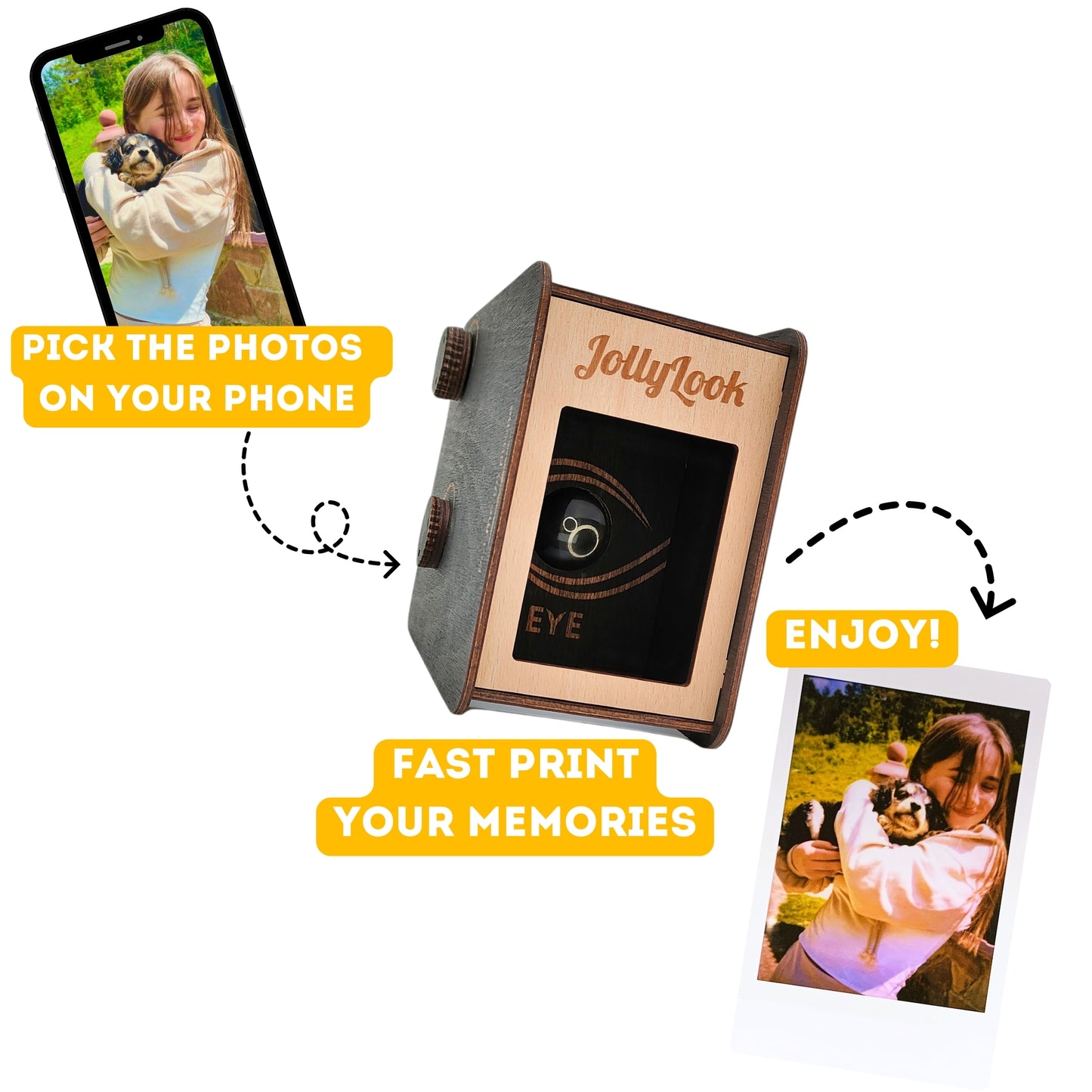 A white background featuring a Jollylook EYE instant printer, a smartphone, and an instant photo. The text on the image reads 'Pick the photos on your phone,' 'Fast print your memories,' and 'Enjoy.'"