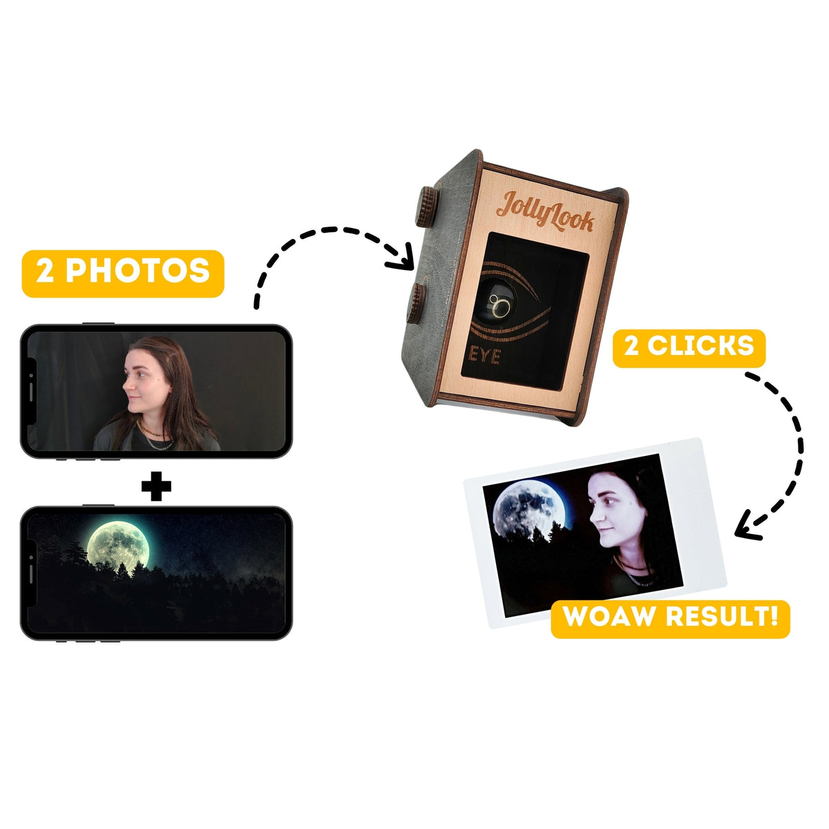 EYE: The Smartphone Instant Photo Printer. - Jollylook