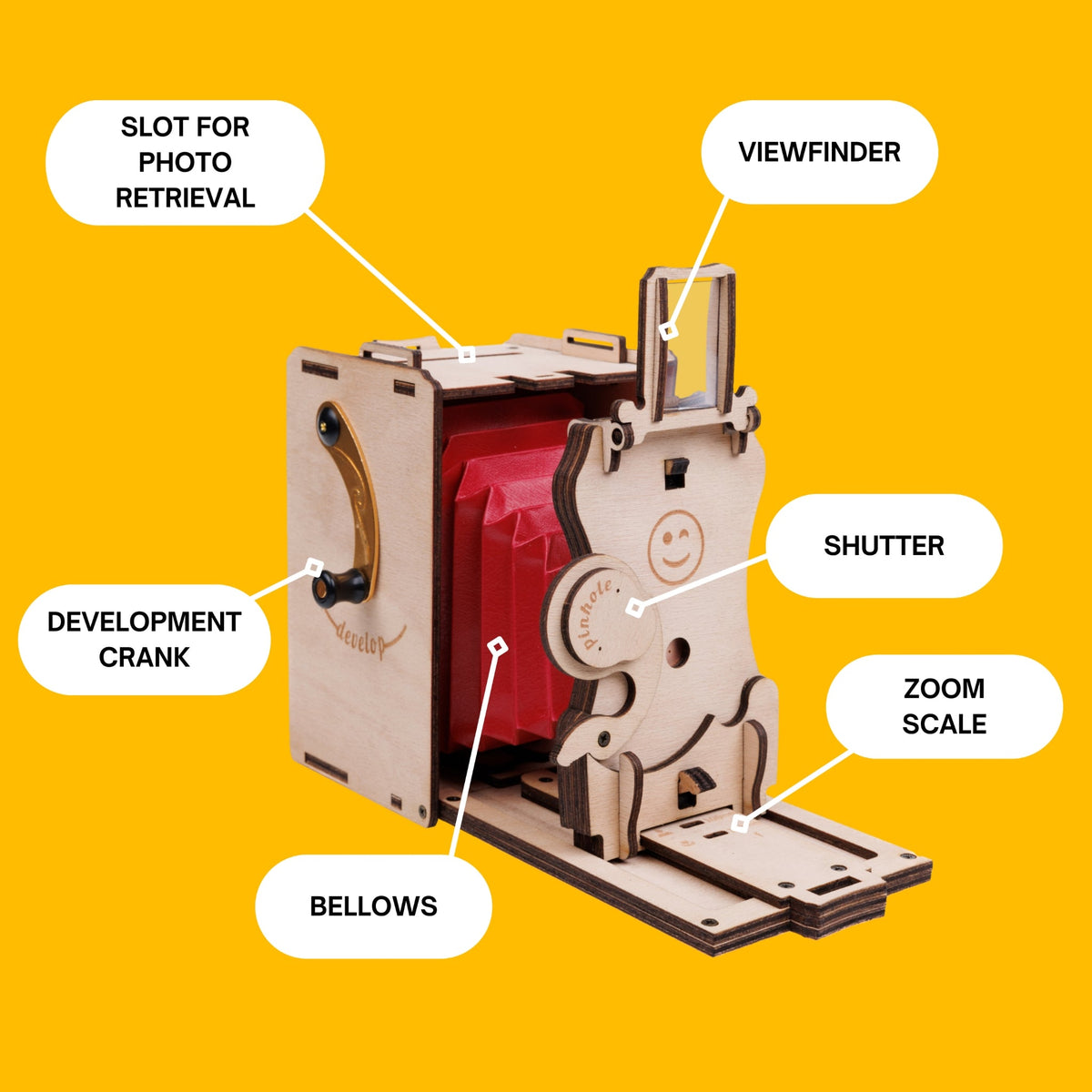 Infographic showing front features of natural wood Jollylook Pinhole Mini camera
