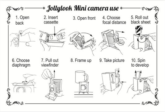 Instructions for Jollylook Mini